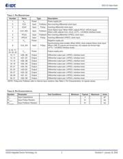 8531AY-01LF datasheet.datasheet_page 2