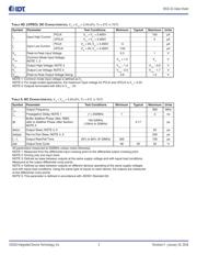 8531AY-01LF datasheet.datasheet_page 5