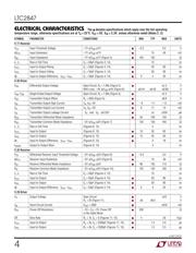 LTC2847IUHF#TRPBF datasheet.datasheet_page 4