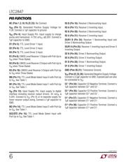 LTC2847CUHF#TRPBF datasheet.datasheet_page 6