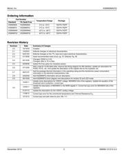 KSZ8995FQ datasheet.datasheet_page 3