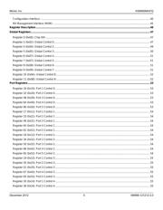 KSZ8995FQI datasheet.datasheet_page 5