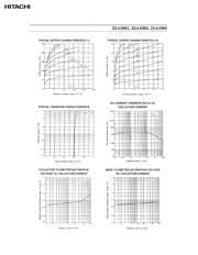 2SA1085 datasheet.datasheet_page 2