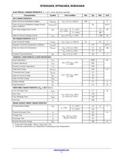 NTB6410ANT4G datasheet.datasheet_page 2