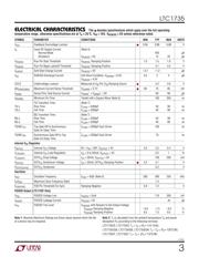 LTC1735IGN#PBF datasheet.datasheet_page 3