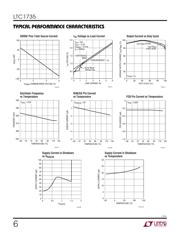 LTC1735IGN datasheet.datasheet_page 6