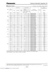 EEE-HC1V4R7R datasheet.datasheet_page 2