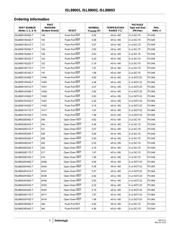 ISL88002IH29Z-TK datasheet.datasheet_page 3