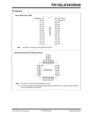 PIC18F25K40T-I/SO datasheet.datasheet_page 4