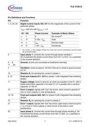 TLE4729GGEG datasheet.datasheet_page 3