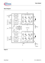 TLE4729GGEG datasheet.datasheet_page 4