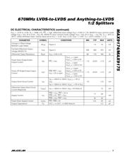 MAX9174ETB datasheet.datasheet_page 3