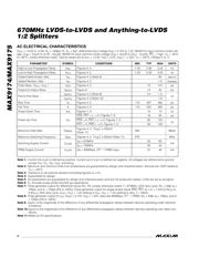 MAX9175EUB-T datasheet.datasheet_page 4