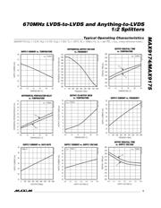 MAX9174ETB datasheet.datasheet_page 5