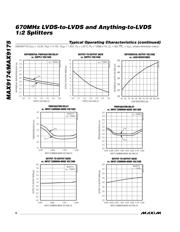 MAX9175EUB+ datasheet.datasheet_page 6