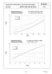 BSM150GB60DLCHOSA1 datasheet.datasheet_page 6