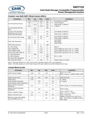 XRP7725EVB-DEMO-1-KIT datasheet.datasheet_page 5