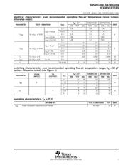 SN74HCU04DT datasheet.datasheet_page 3