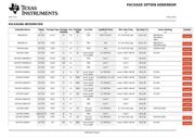 SN74HCU04DT datasheet.datasheet_page 5