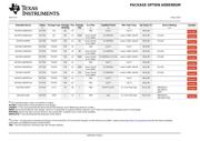 SN74HCU04DT datasheet.datasheet_page 6