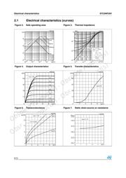 STC5NF20V datasheet.datasheet_page 6