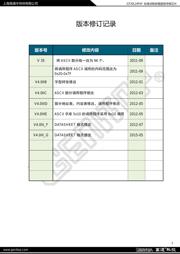 GT20L24F6Y datasheet.datasheet_page 2