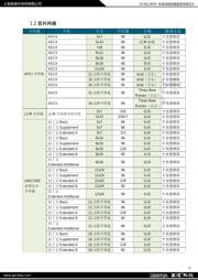 GT20L24F6Y datasheet.datasheet_page 6