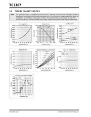 TC1107-3.3VOA datasheet.datasheet_page 6