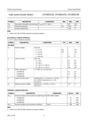 1PS89SS05 datasheet.datasheet_page 3