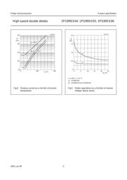 1PS89SS06 datasheet.datasheet_page 5