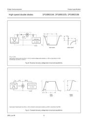 1PS89SS06 datasheet.datasheet_page 6