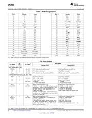 LM2502 datasheet.datasheet_page 4