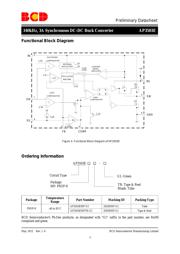 AP3503EMPTR-XG1 datasheet.datasheet_page 3