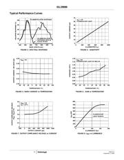 ISL29000IROZ datasheet.datasheet_page 3