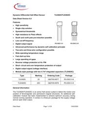 TLE4925 datasheet.datasheet_page 1