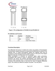 TLE4925 datasheet.datasheet_page 2