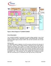 TLE4925 datasheet.datasheet_page 3