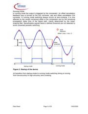 TLE4925 datasheet.datasheet_page 4