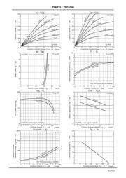 2SD1048 datasheet.datasheet_page 3