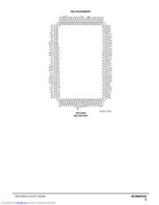 MCM69T618TQ5 datasheet.datasheet_page 3