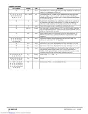 MCM69T618TQ5 datasheet.datasheet_page 4