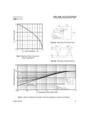 IRLML5203GTRPBF 数据规格书 5