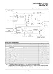 M51995 datasheet.datasheet_page 2