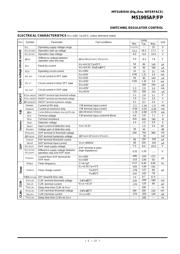 M51995 datasheet.datasheet_page 3