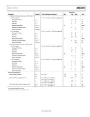 ADG3304 datasheet.datasheet_page 5