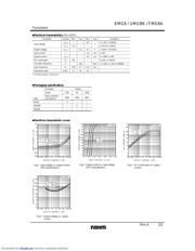 FMG8AT148 datasheet.datasheet_page 2