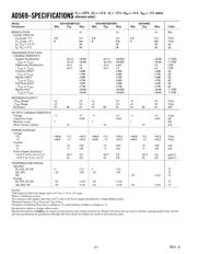 AD569KNZ datasheet.datasheet_page 2