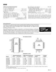 AD569KNZ datasheet.datasheet_page 4