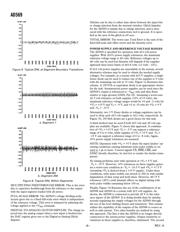 AD569KNZ datasheet.datasheet_page 6