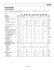 AD9248BCPZ-40 datasheet.datasheet_page 3